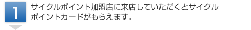 サイクルポイント加盟店に来店していただくとサイクルポイントカードがもらえます。